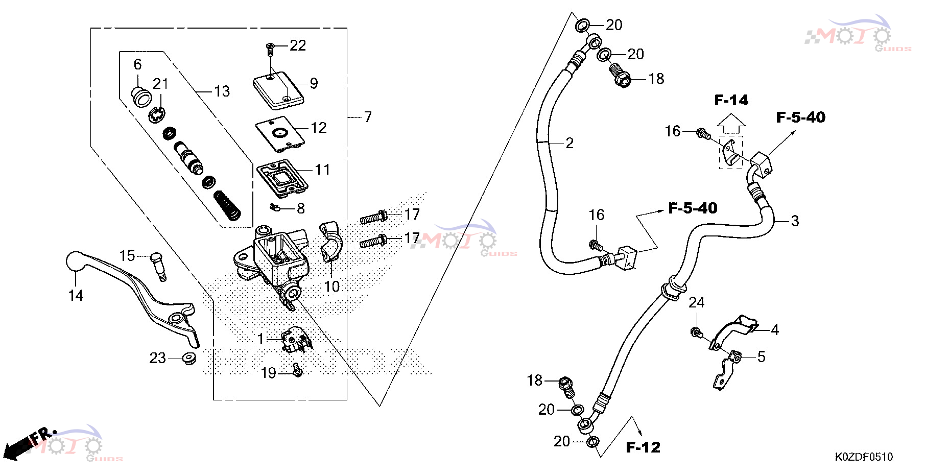 Frame Diagram